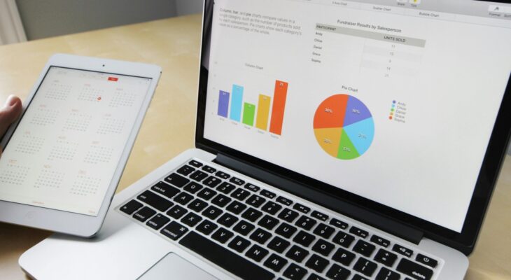 AI Influencers: The Future of Digital Marketing?